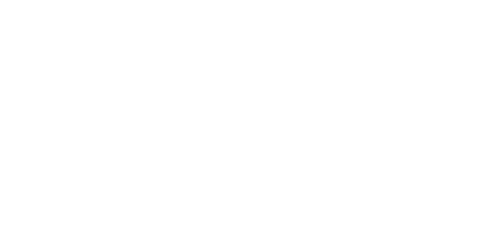 ISR Trackday